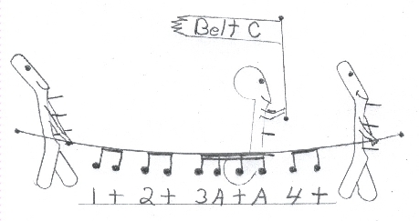 Rhythm Pick Teaching Primary Belt C